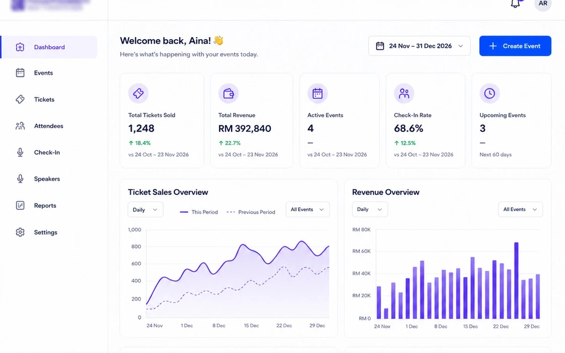 Event organiser dashboard