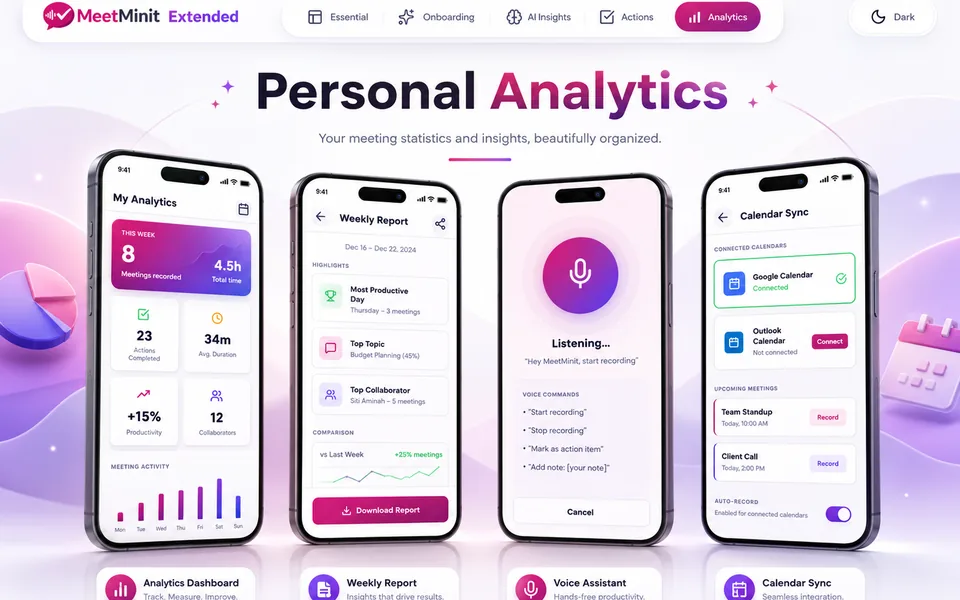 MeetMinit mobile meeting assistant interfaces
